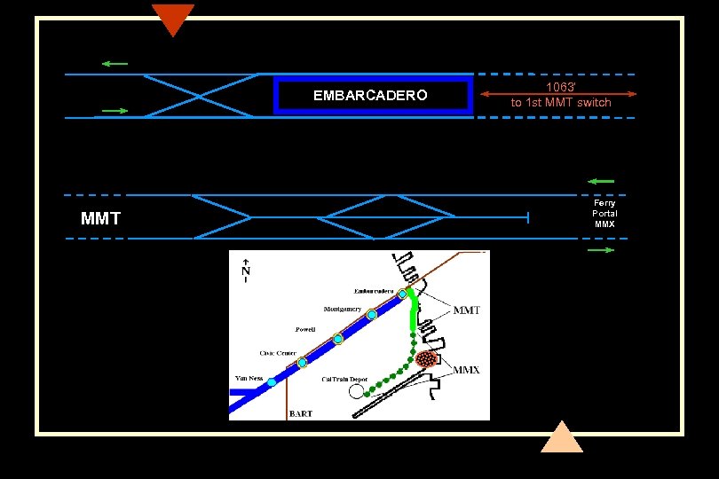 EMBARCADERO MMT 1063’ to 1 st MMT switch Ferry Portal MMX 