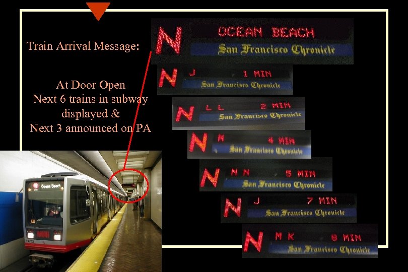 Train Arrival Message: At Door Open Next 6 trains in subway displayed & Next