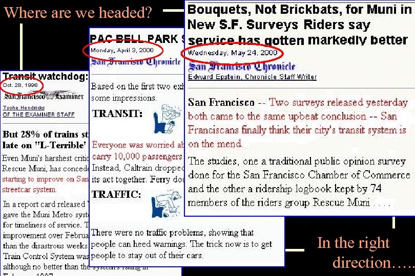 Where are we headed? In the right direction…. . 