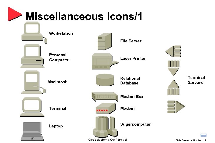 Miscellanceous Icons/1 Workstation File Server Personal Computer Macintosh Laser Printer Relational Database Terminal Servers