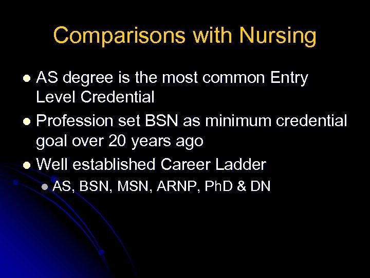 Comparisons with Nursing AS degree is the most common Entry Level Credential l Profession