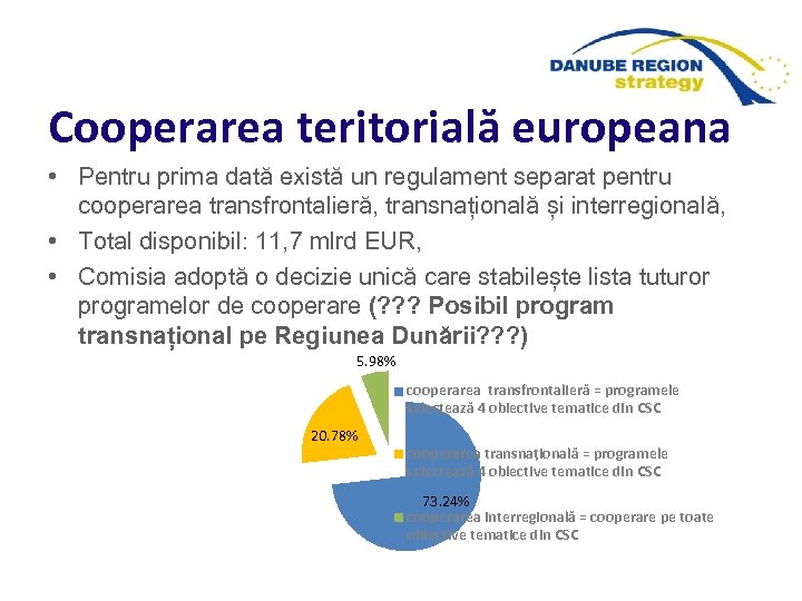 Cooperarea teritorială europeană • Pentru prima dată există un regulament separat pentru cooperarea transfrontalieră,