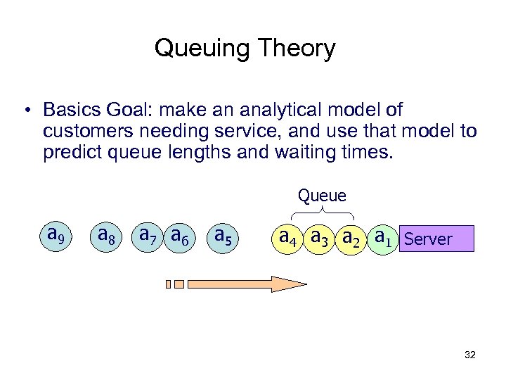 Queuing Theory • Basics Goal: make an analytical model of customers needing service, and