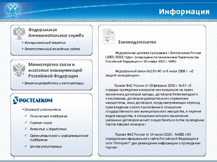 Информация Федеральная Антимонопольная служба • Функциональный заказчик • Ответственный за ведение сайта Министерство связи