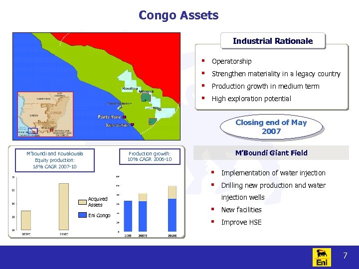 Congo Assets Industrial Rationale § § Operatorship Strengthen materiality in a legacy country Production