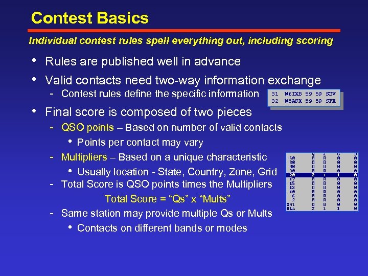 Contest Basics Individual contest rules spell everything out, including scoring • Rules are published