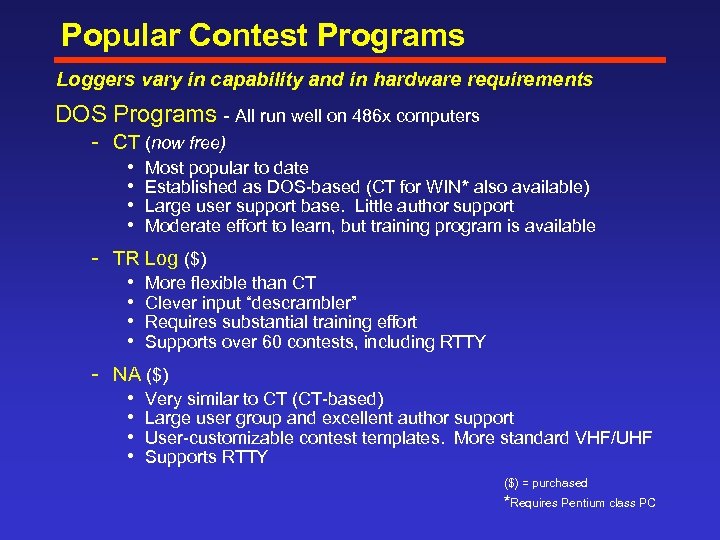 Popular Contest Programs Loggers vary in capability and in hardware requirements DOS Programs All