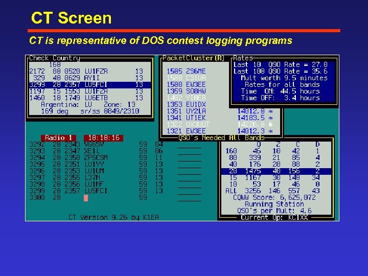 CT Screen CT is representative of DOS contest logging programs 