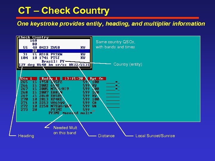 CT – Check Country One keystroke provides entity, heading, and multiplier information Same country