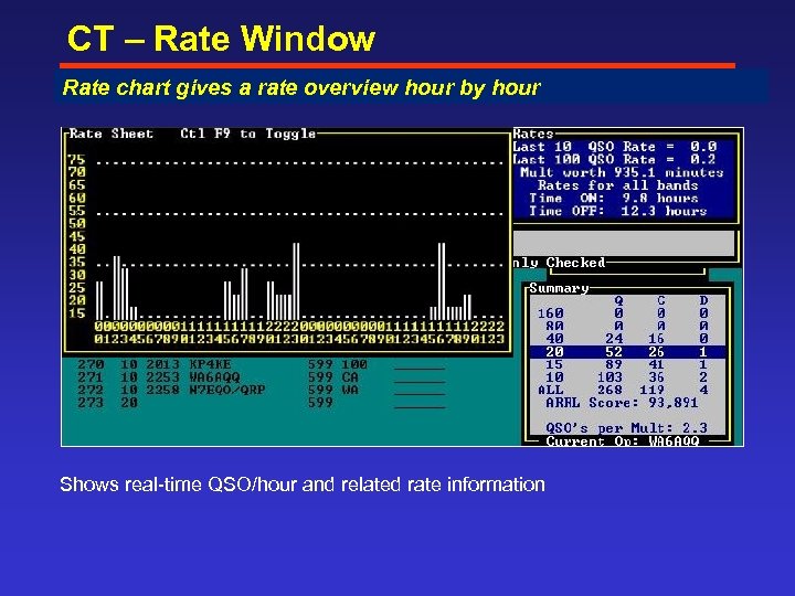 CT – Rate Window Rate info can help rate make tactical decisions or ‘score’