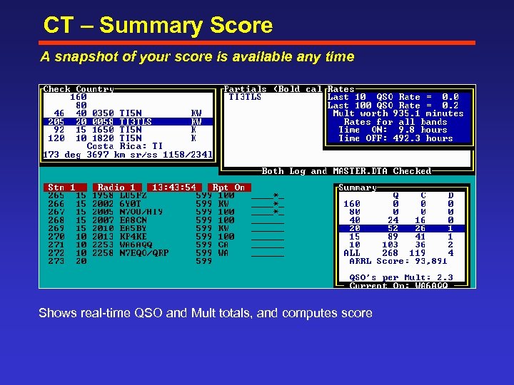 CT – Summary Score A snapshot of your score is available any time Shows