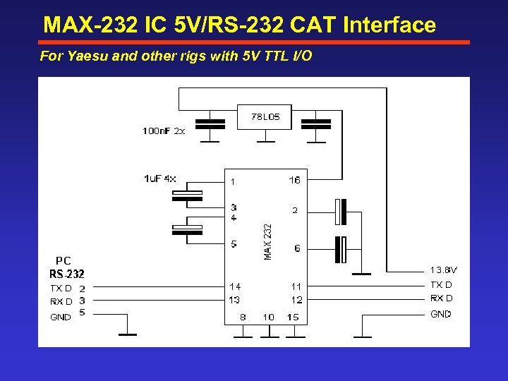 MAX-232 IC 5 V/RS-232 CAT Interface For Yaesu and other rigs with 5 V