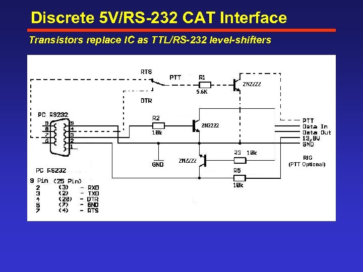Discrete 5 V/RS-232 CAT Interface Transistors replace IC as TTL/RS-232 level-shifters 