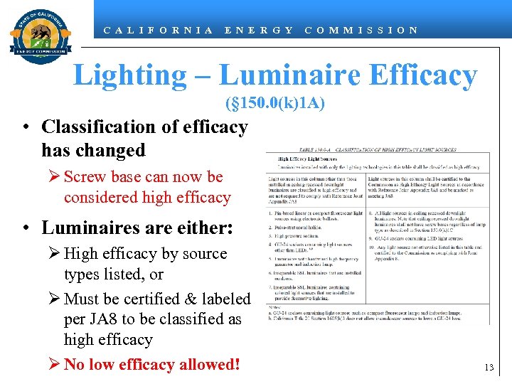 C A L I F O R N I A E N E R