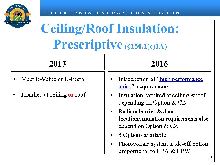 C A L I F O R N I A E N E R