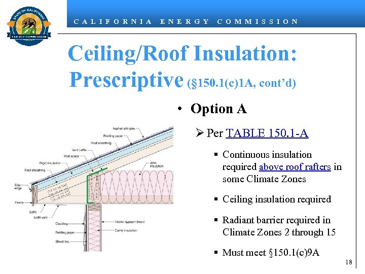 C A L I F O R N I A E N E R