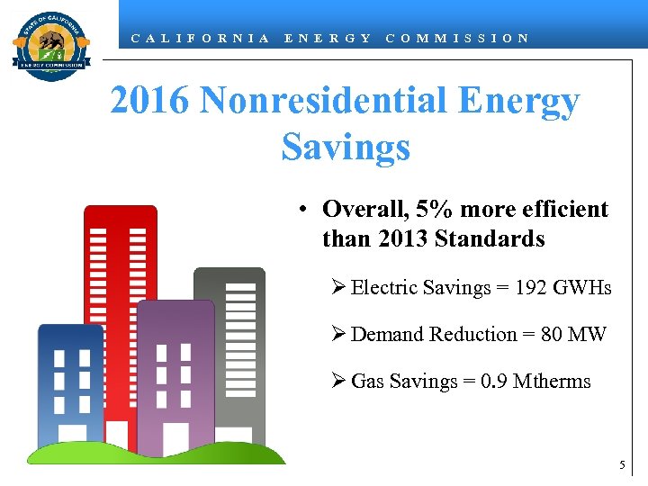 C A L I F O R N I A E N E R