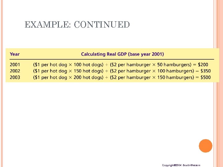 EXAMPLE: CONTINUED Copyright© 2004 South-Western 