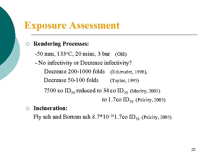 Exposure Assessment ¡ Rendering Processes: -50 mm, 133 o. C, 20 mins, 3 bar