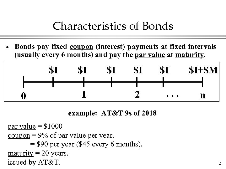 Characteristics of Bonds · Bonds pay fixed coupon (interest) payments at fixed intervals (usually