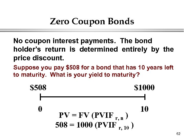 Zero Coupon Bonds No coupon interest payments. The bond holder’s return is determined entirely