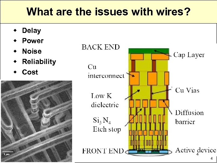 What are the issues with wires? w w w Delay Power Noise Reliability Cost