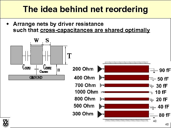 The idea behind net reordering w Arrange nets by driver resistance such that cross-capacitances