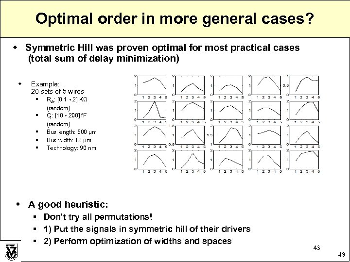 Optimal order in more general cases? w Symmetric Hill was proven optimal for most