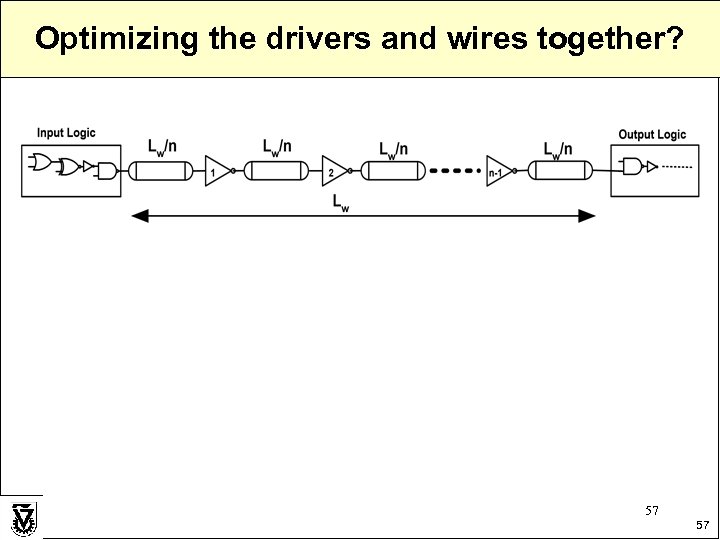 Optimizing the drivers and wires together? 57 57 
