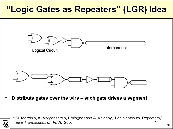 “Logic Gates as Repeaters” (LGR) Idea w Distribute gates over the wire – each
