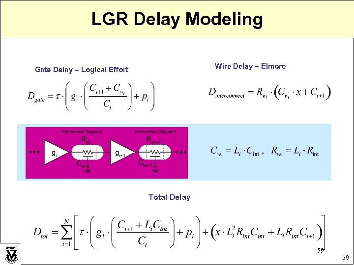 LGR Delay Modeling Wire Delay – Elmore Gate Delay – Logical Effort Total Delay