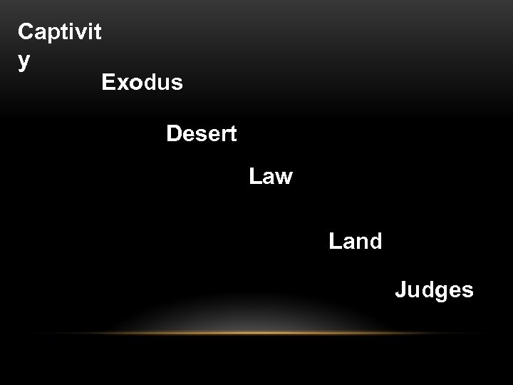 Captivit y Exodus Desert Law Land Judges 