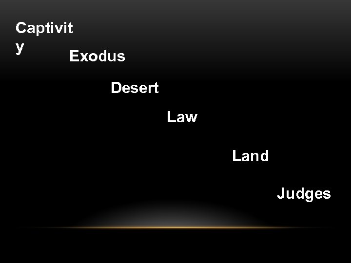 Captivit y Exodus Desert Law Land Judges 