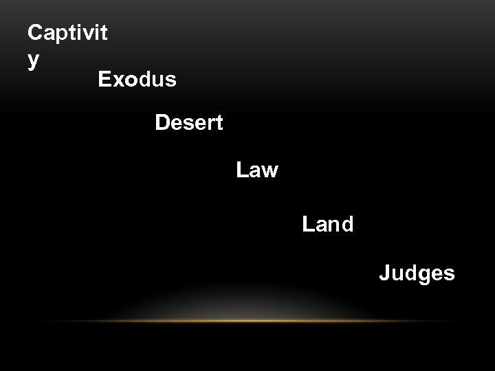 Captivit y Exodus Desert Law Land Judges 