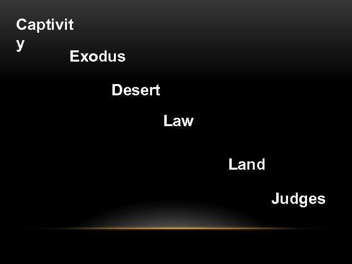 Captivit y Exodus Desert Law Land Judges 