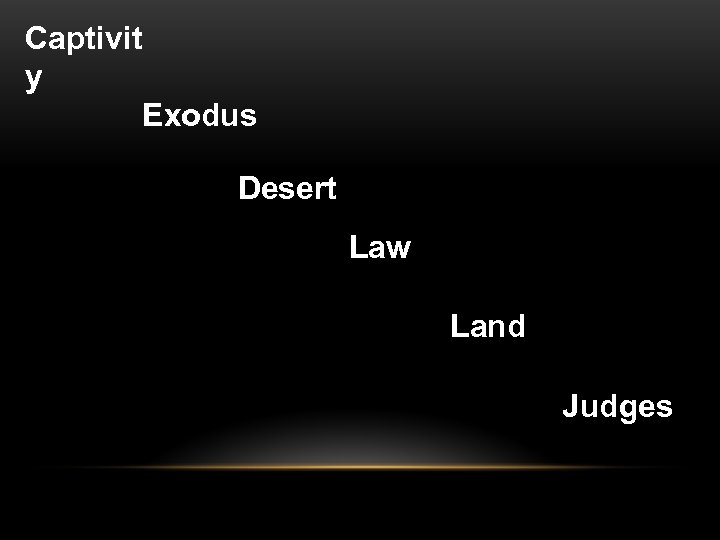 Captivit y Exodus Desert Law Land Judges 