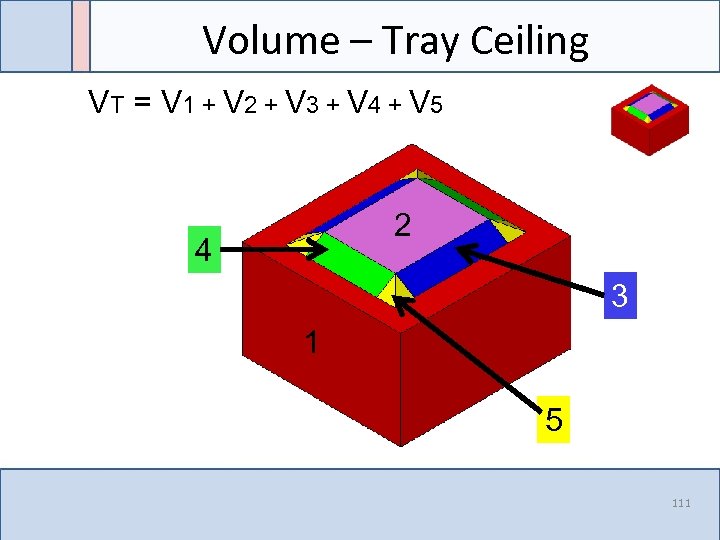 Volume – Tray Ceiling VT = V 1 + V 2 + V 3