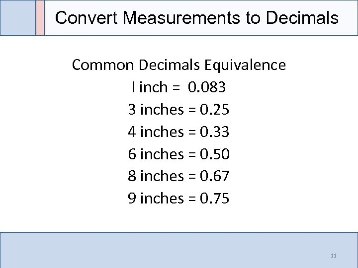 Convert Measurements to Decimals Common Decimals Equivalence I inch = 0. 083 3 inches
