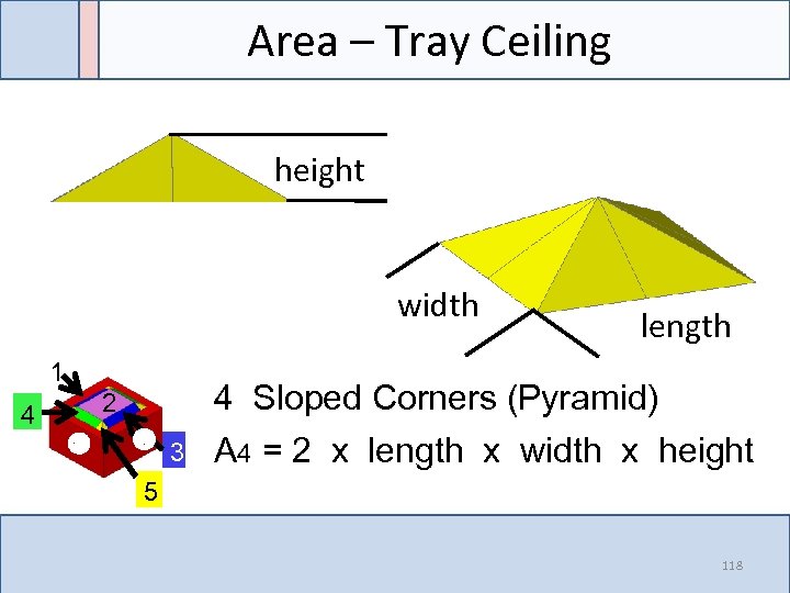 Area – Tray Ceiling height width 1 4 length 4 Sloped Corners (Pyramid) 2