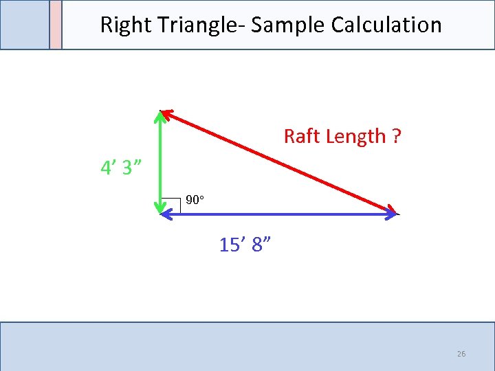 Right Triangle- Sample Calculation Raft Length ? 4’ 3” 90° 15’ 8” 26 