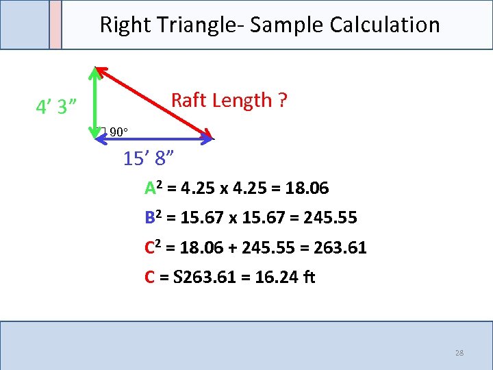 Right Triangle- Sample Calculation Raft Length ? 4’ 3” 90° 15’ 8” A 2