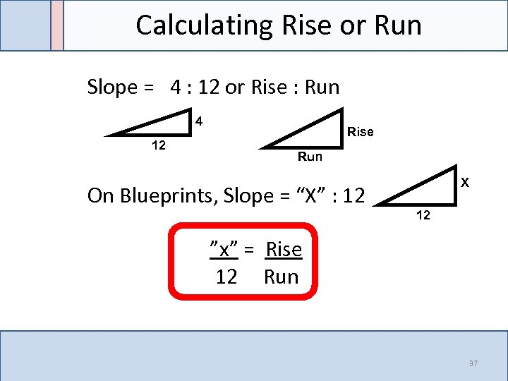 Calculating Rise or Run Slope = 4 : 12 or Rise : Run 4