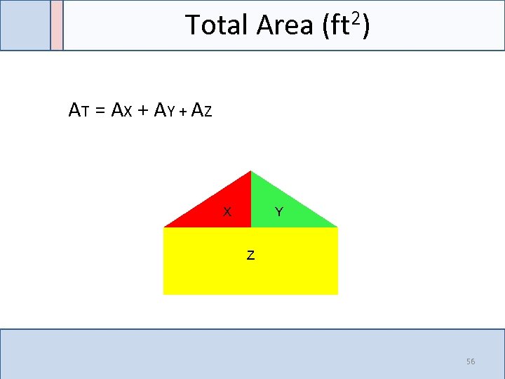 Total Area 2) (ft AT = A X + A Y + AZ X