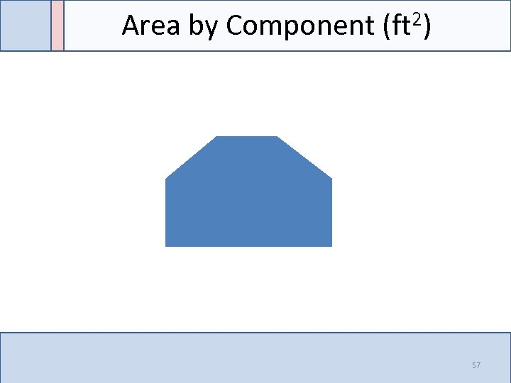Area by Component (ft 2) 57 