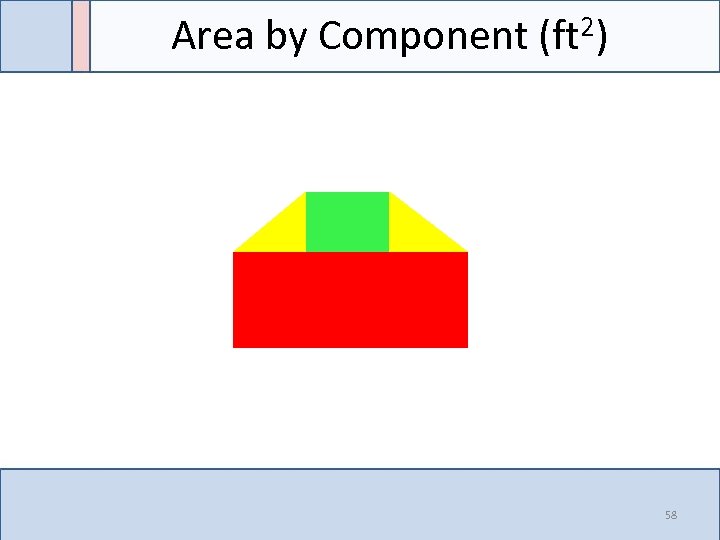 Area by Component (ft 2) 58 