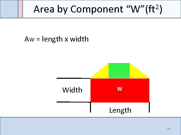 Area by Component “W”(ft 2) AW = length x width W Length 60 
