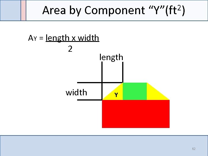 Area by Component “Y”(ft 2) AY = length x width 2 width length Y