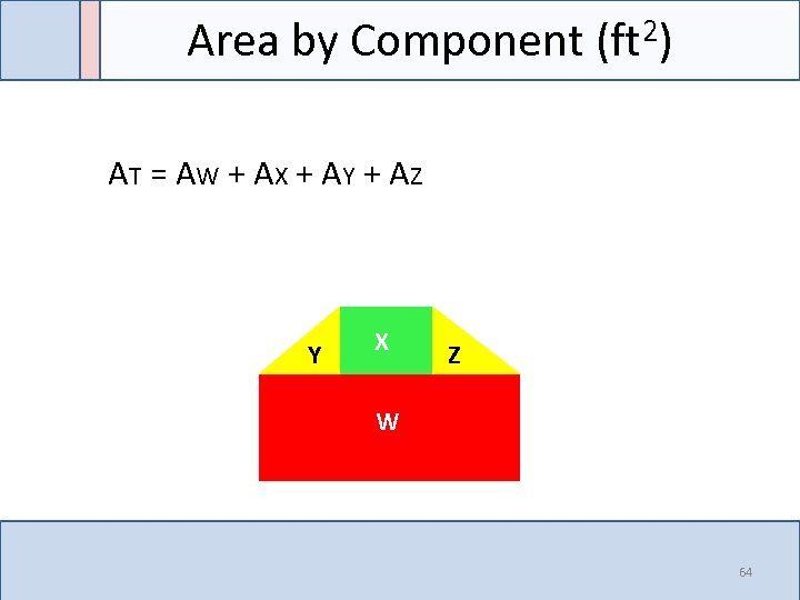 Area by Component (ft 2) AT = A W + A X + A