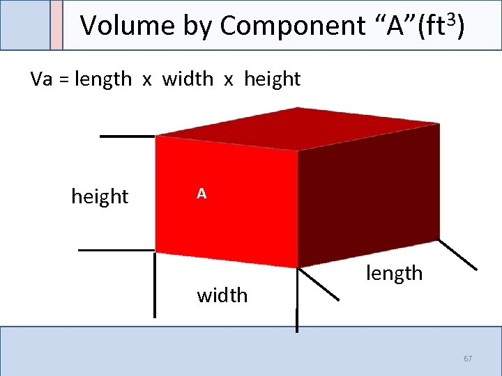 Volume by Component “A”(ft 3) Va = length x width x height A width
