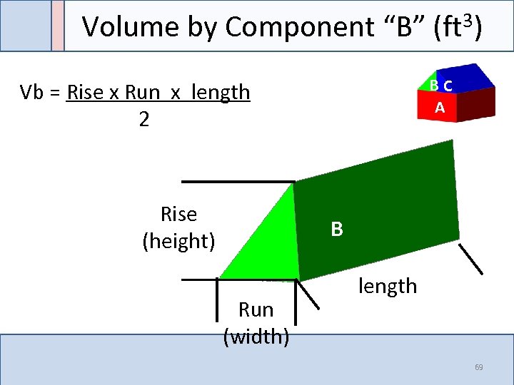 Volume by Component “B” (ft 3) BC A Vb = Rise x Run x